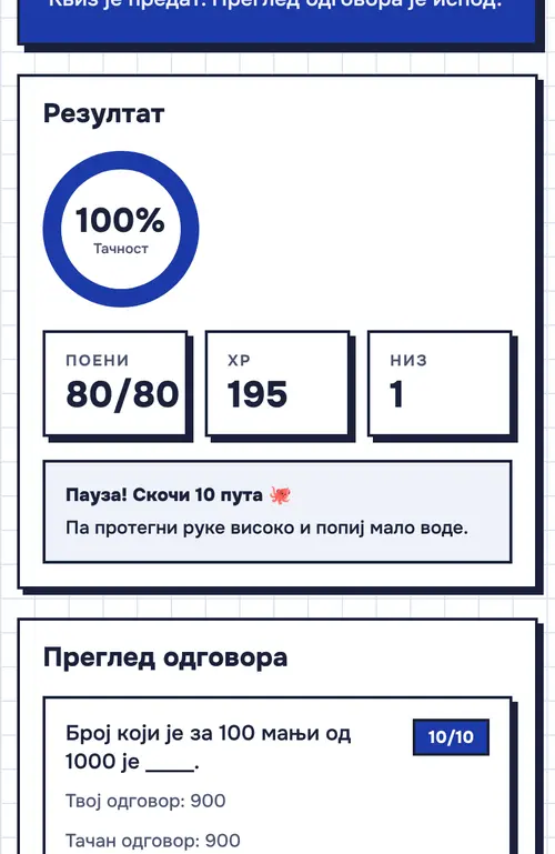 Екран детета: резултат квиза