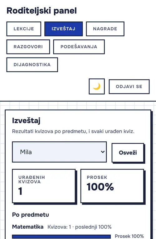 Ekran za roditelja: izveštaj